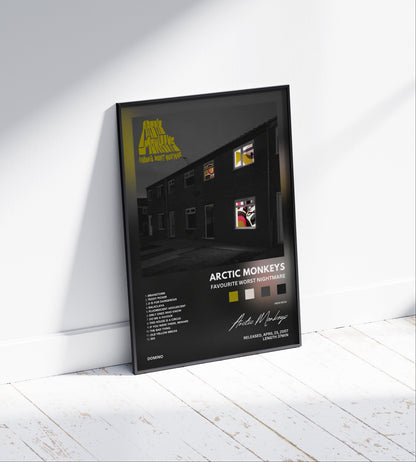 Arctic Monkeys 'Favourite Worst Nightmare' Album Poster